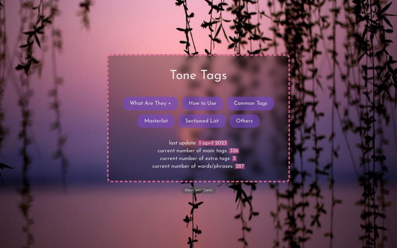 tone tags/indicators